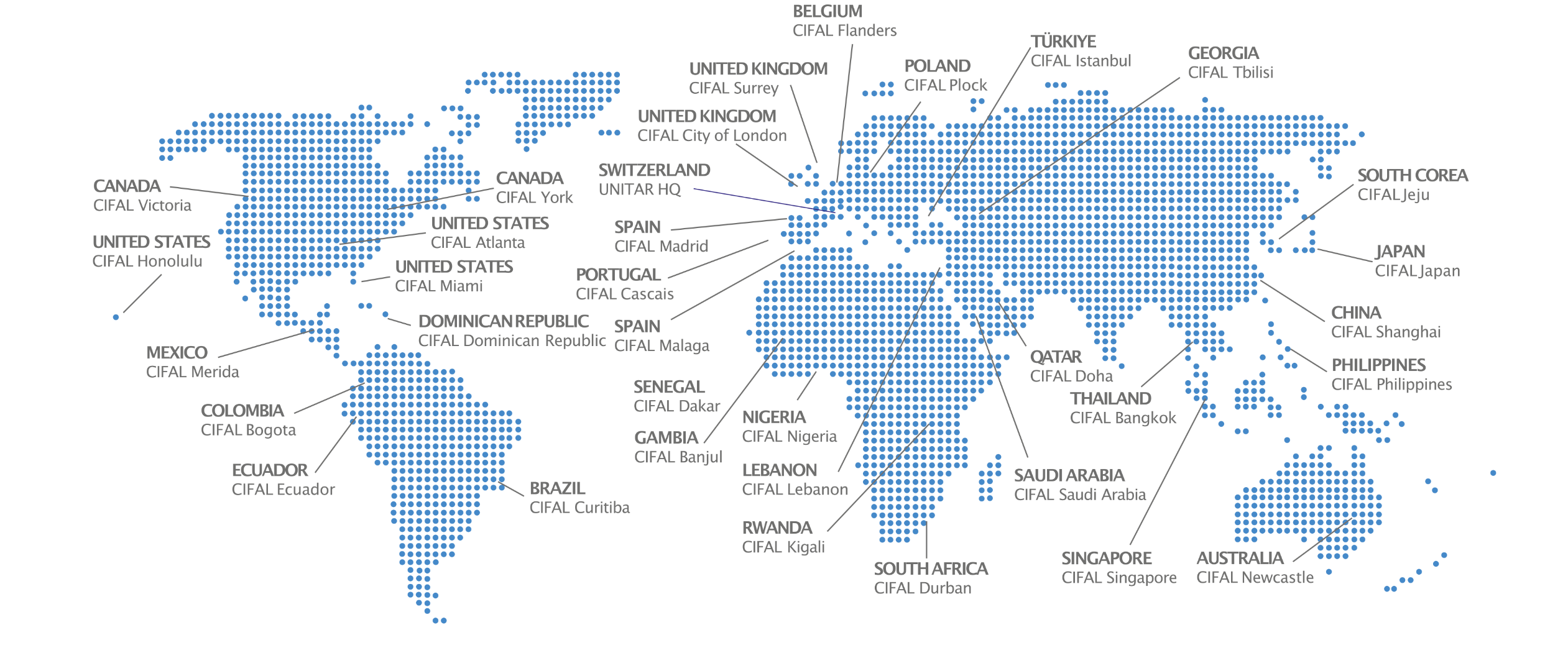 CIFAL Centers Map